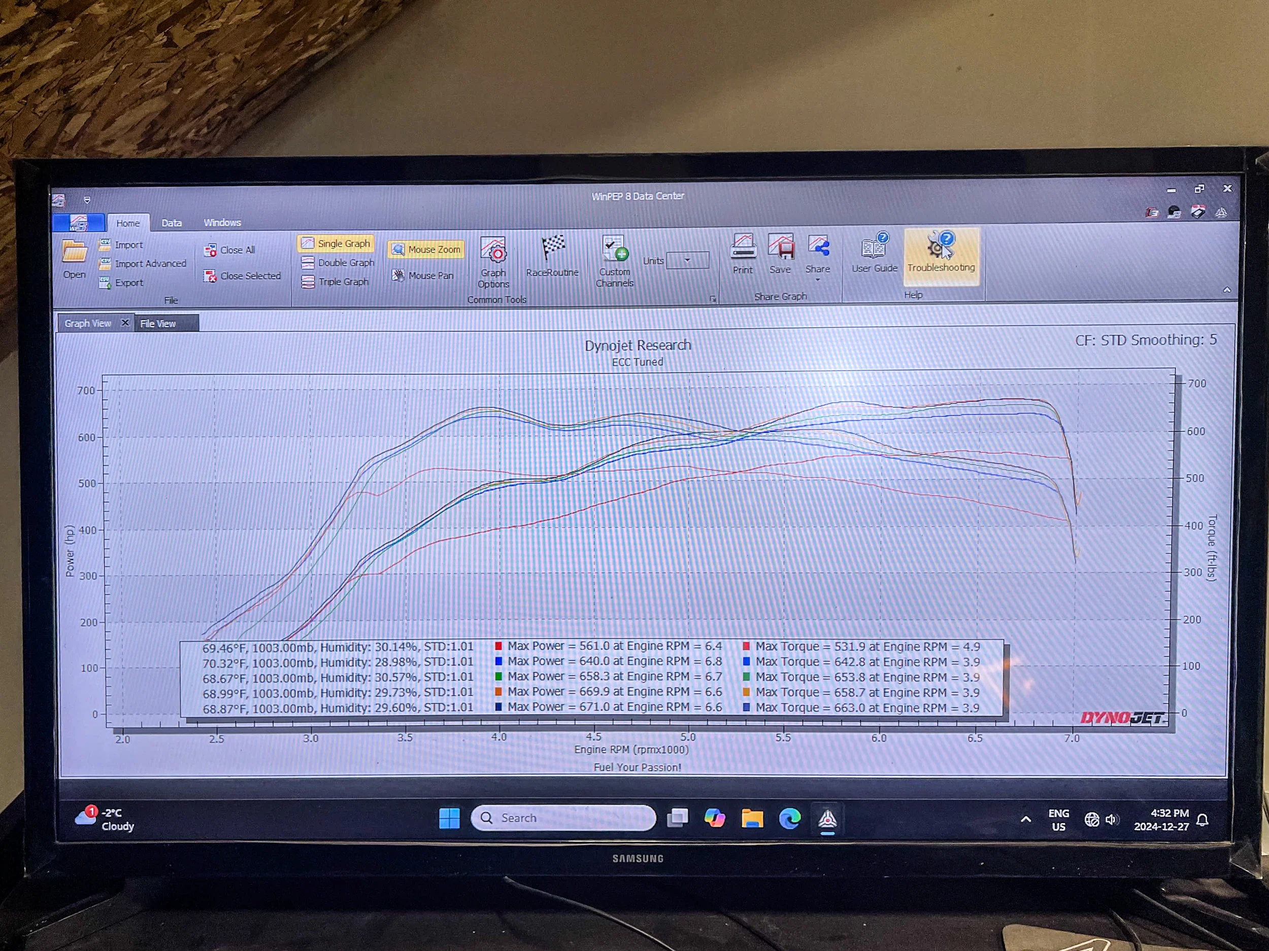 CTS Turbo – BOSS800 Hybrid Turbo – Audi S4 / S5 / SQ5 B9 – EA839 3.0T - Image 7