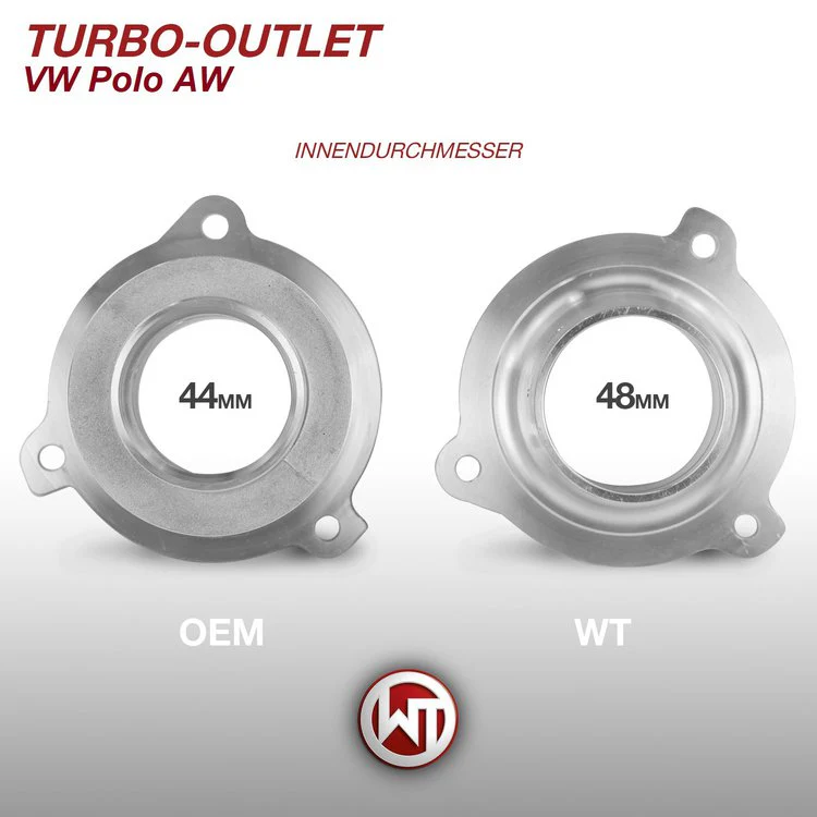WAGNER - Turbo Outlet - VW Polo AW GTI - Image 5